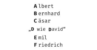 Buchstabiertafel